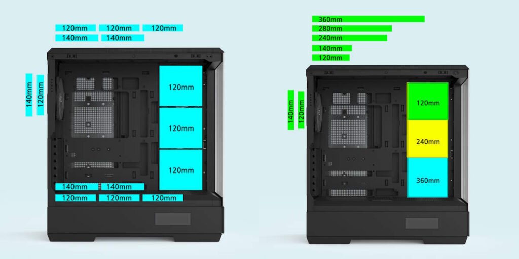 Ascenti เปิดตัว ZALMAN P50 DS และ P10 เคสพาโนรามิครุ่นใหม่ ตอบโจทย์ทุกระดับ รองรับทุกการใช้งาน 4 8 2