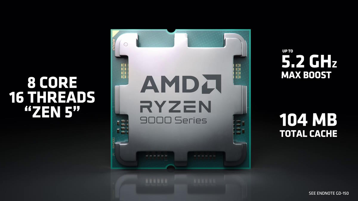 AMD Ryzen 9000X3D