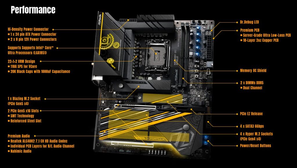 ASRock Z890 Taichi OCF แพลตฟอร์มสำหรับนักโอเวอร์คล็อกและเกมมิ่งระดับมืออาชีพ 8 Z890 Taichi OCF1