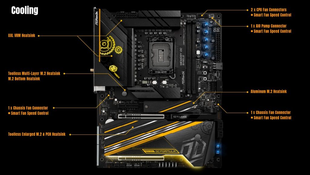 ASRock Z890 Taichi OCF แพลตฟอร์มสำหรับนักโอเวอร์คล็อกและเกมมิ่งระดับมืออาชีพ 9 Z890 Taichi OCF2