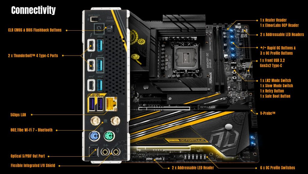 ASRock Z890 Taichi OCF แพลตฟอร์มสำหรับนักโอเวอร์คล็อกและเกมมิ่งระดับมืออาชีพ 10 Z890 Taichi OCF3