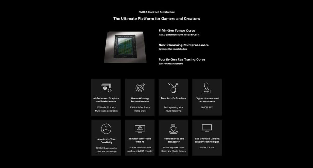 GALAX RTX5080 1C OC 03