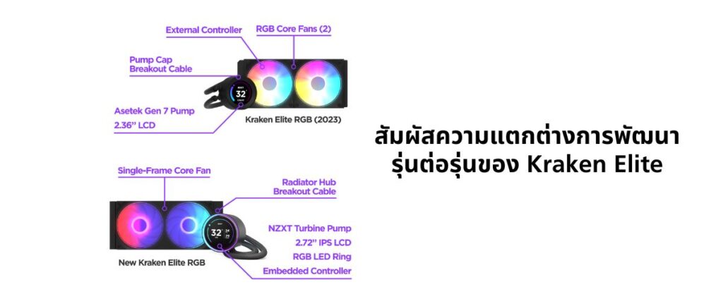 NZXT 17