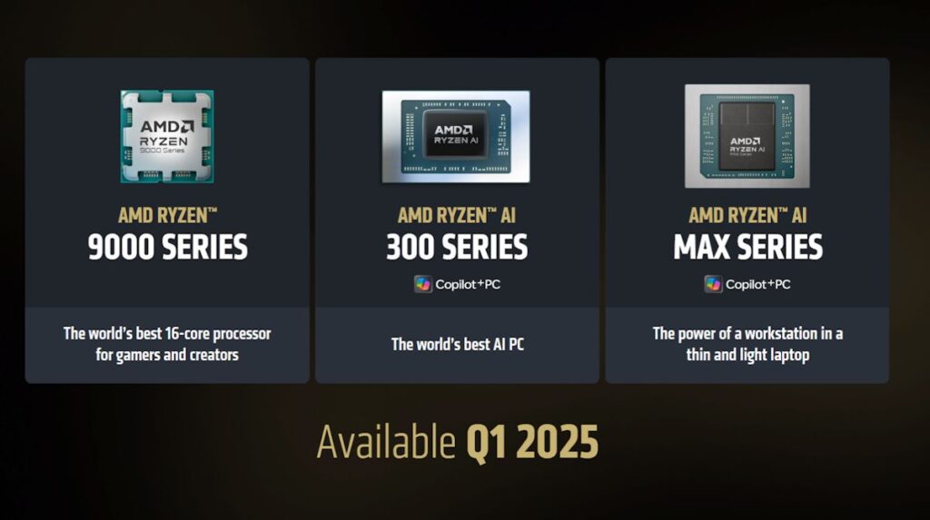 Ryzen Q1 2025