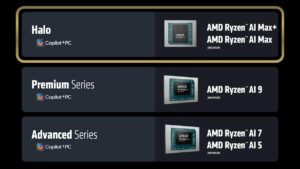 AMD และ AI PC ในปี 2025 สำหรับองค์กร