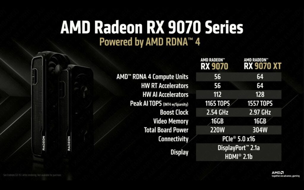 AMD RX 9000 11