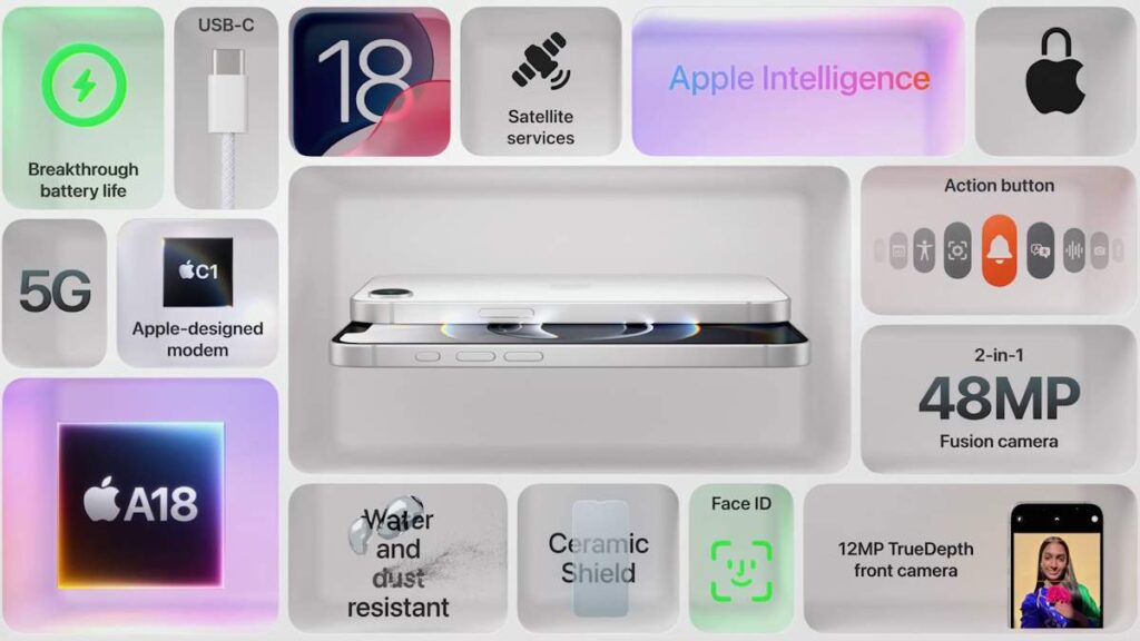 Apple iPhone16e Feature