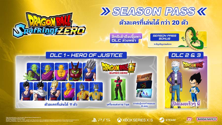 DRAGON BALL: Sparking! ZERO เปิดตัว DLC ชุดแรก HERO OF JUSTICE พร้อมให้เล่นแล้ว 3 DRAGON BALL Sparking ZERO 01