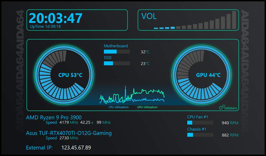 sensorpanel gpu