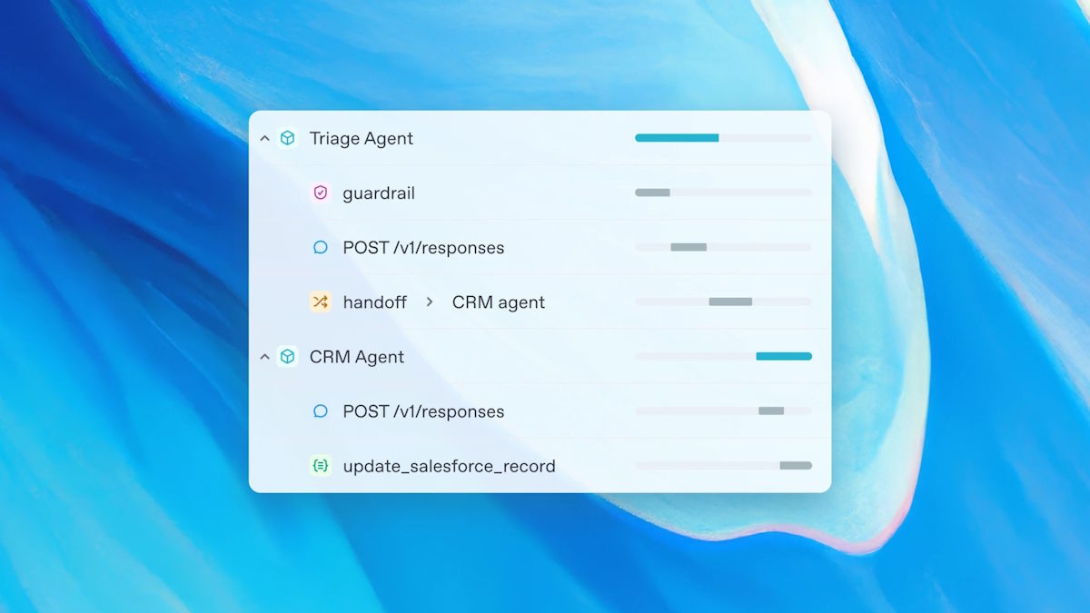 API Agents OpenAI