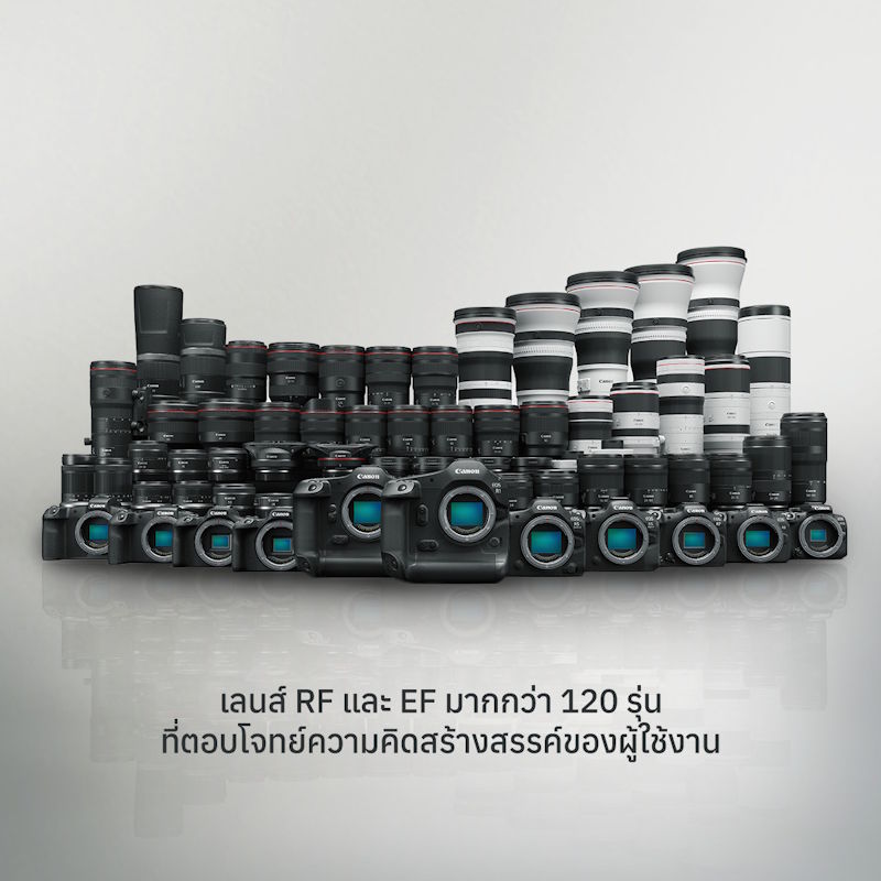 Canon ฉลองอันดับ 1 ทั่วโลก กล้องดิจิทัลแบบเปลี่ยนเลนส์ได้ 22 ปี ติดต่อกัน 2 Canon