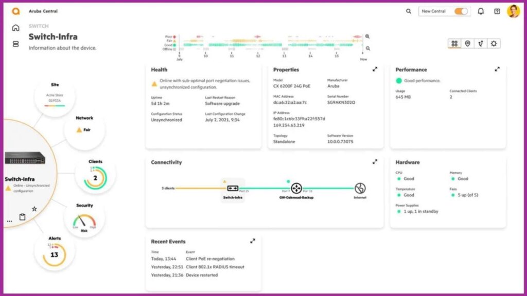HPE Aruba Networking เผยแนวโน้มระบบเครือข่ายที่น่าจับตามองในปี 2025 3 HPE expands AI powered automation with new Central release