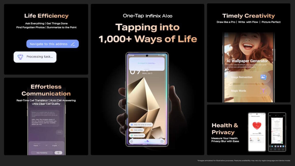 Infinix AI∞ Beta Plan 3 1