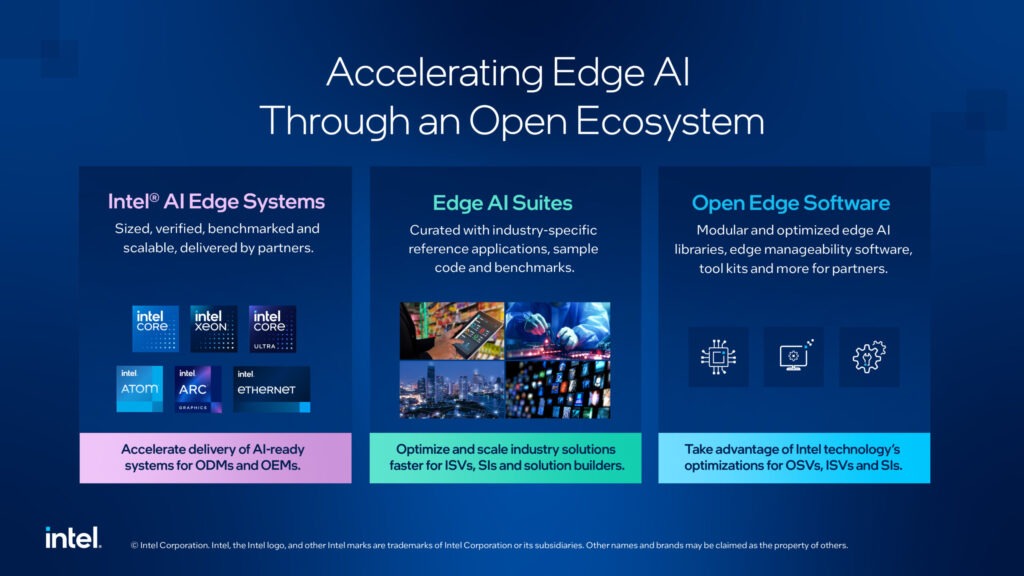 Intel Accelerates AI at the Edge Through an Open Ecosystem 02