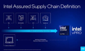 อินเทล เปิดตัว Assured Supply Chain โซลูชันดิจิทัลที่ช่วยให้ผู้ใช้สามารถตรวจสอบเส้นทางของชิปในซัพพลายเชนได้