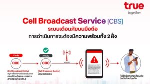 ไขข้อข้องใจ: ทำไมระบบ Cell Broadcast Service (CBS) ยังไม่เกิด