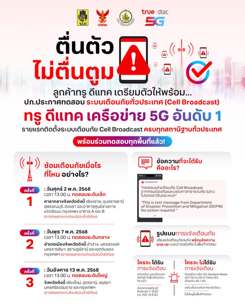 099 T Cell BroadCast infographic