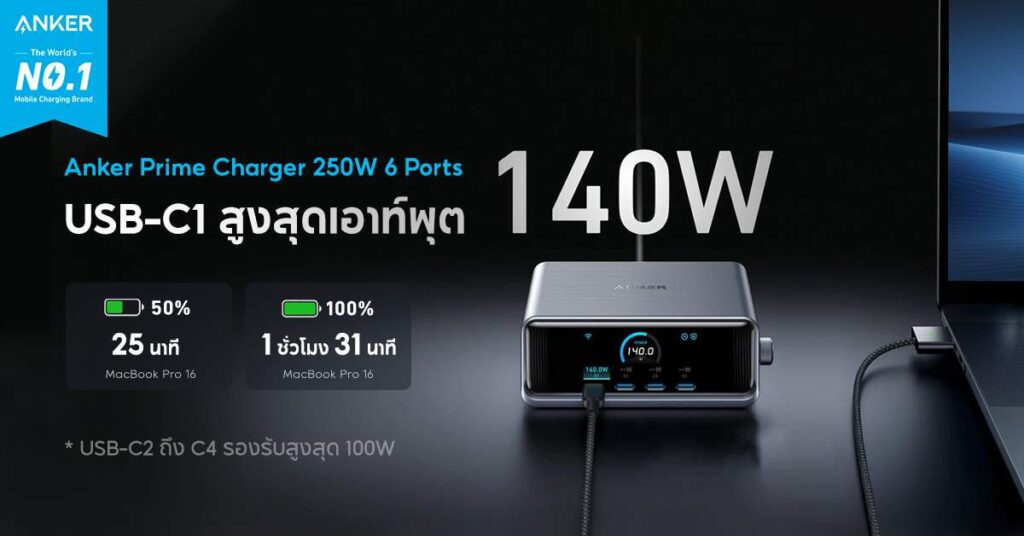 Anker Prime 250w GaN 2