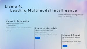 Meta อัปเกรดเอไอสู่ Llama 4 ยกระดับความอัจฉริยะผ่าน Multimodal ประมวลผลได้หลากหลาย