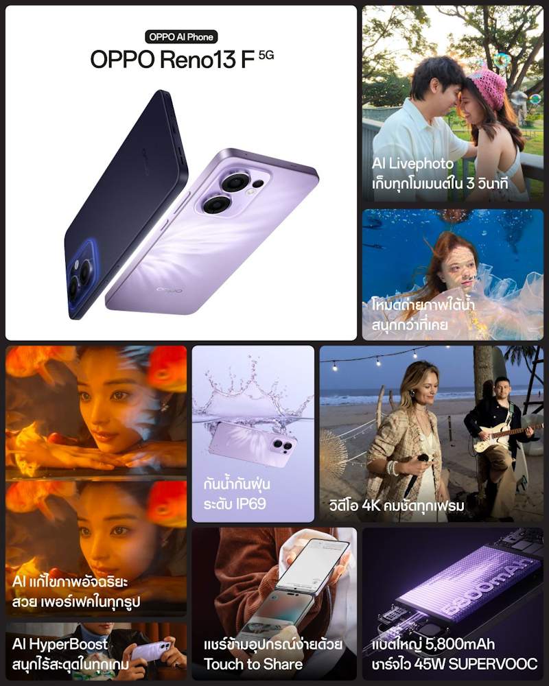 OPPO Reno13 F and Reno13 Pro Reduce Price 1