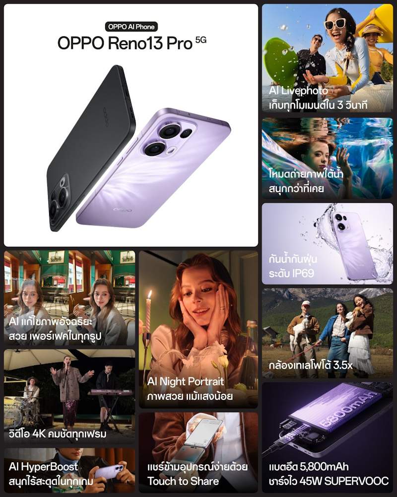 OPPO Reno13 F and Reno13 Pro Reduce Price 2