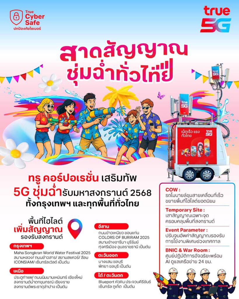 TRUE Songkran