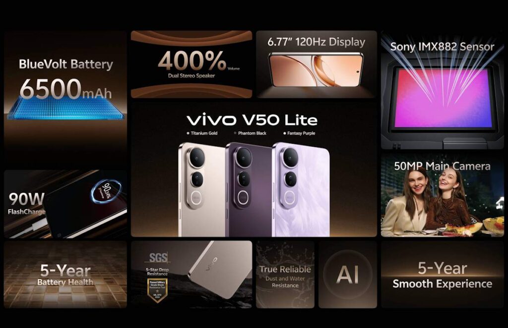 V50 Lite Spec