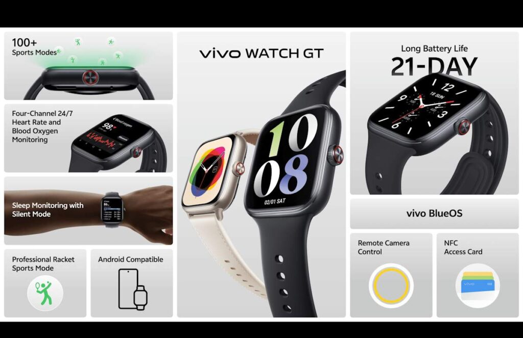 Watch GT Spec