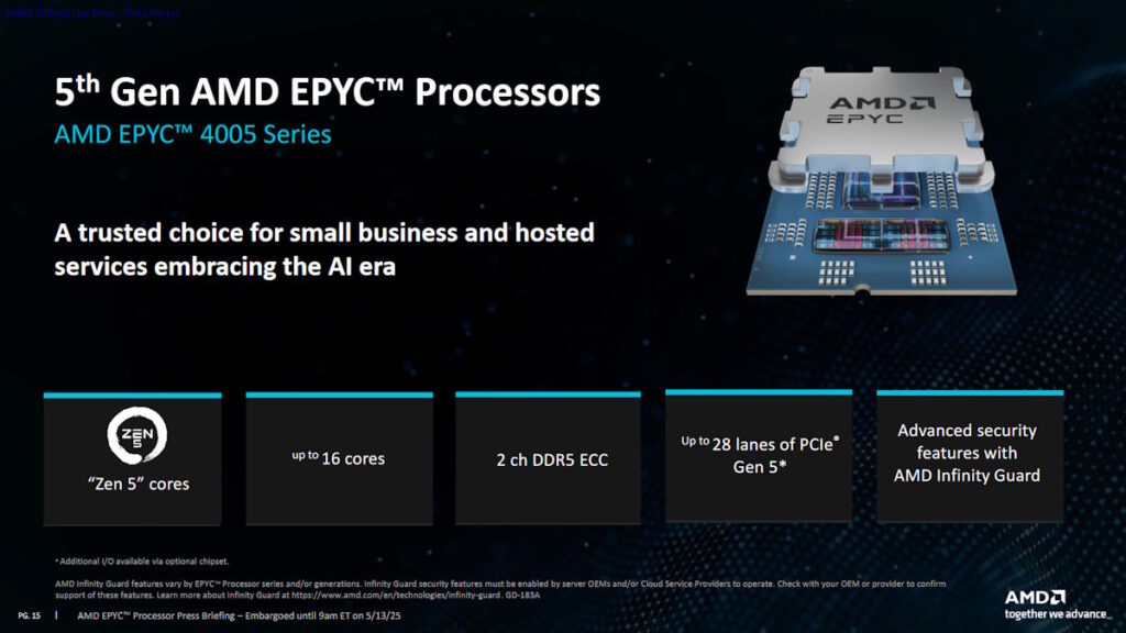 AMD EPYC 4005 Presentation 1