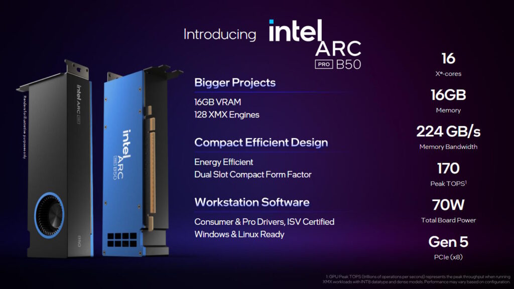 Arc B50 Pro Spec