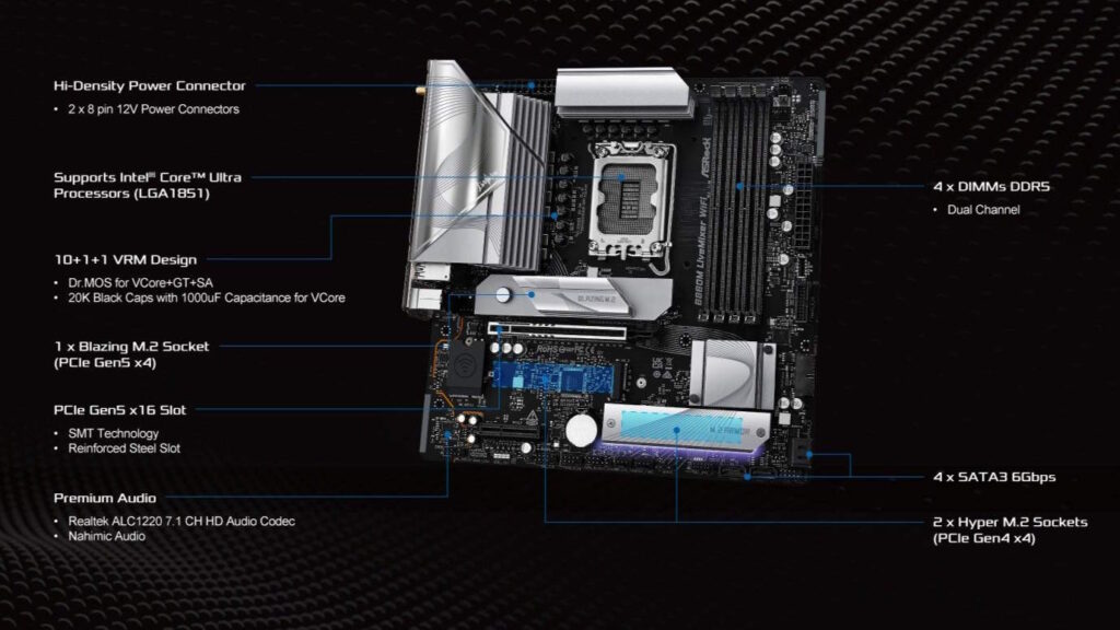 พรีวิว: ASRock B860M LiveMixer WiFi เมนบอร์ดมีสไตล์สำหรับสายครีเอเตอร์ 2 ASRock B860M LiveMixer WiFi