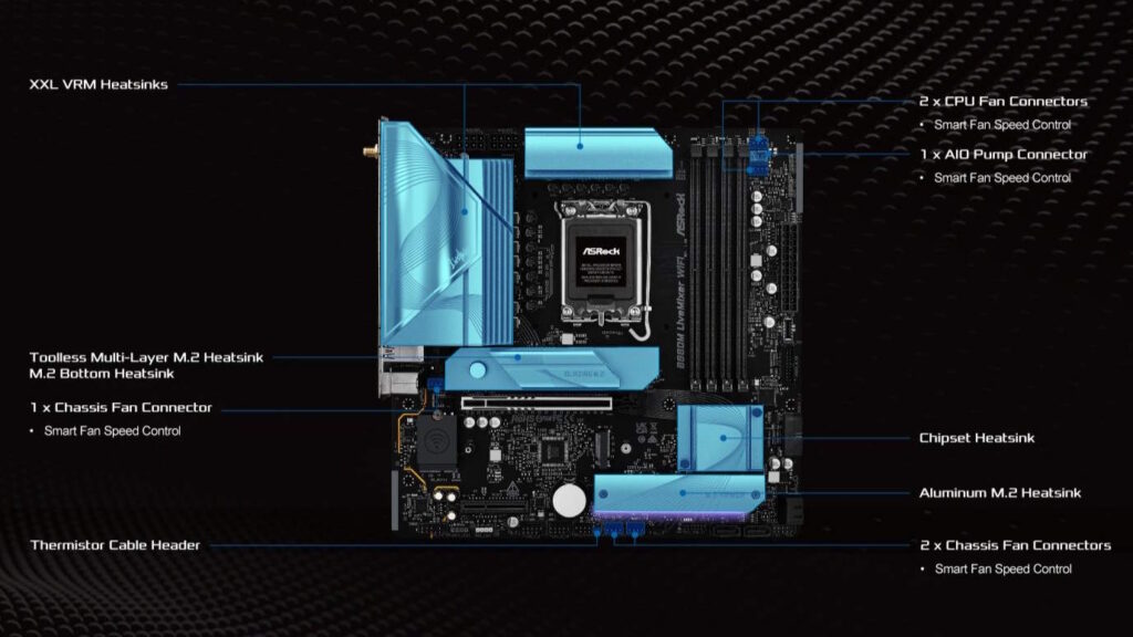 พรีวิว: ASRock B860M LiveMixer WiFi เมนบอร์ดมีสไตล์สำหรับสายครีเอเตอร์ 3 ASRock B860M LiveMixer WiFi