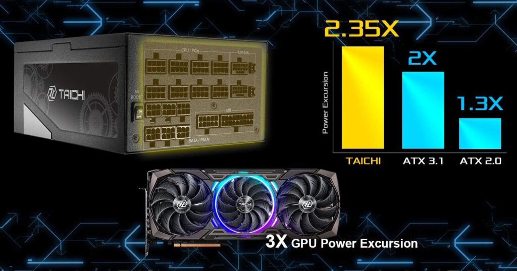 Powerfulfutrue TC 1650T
