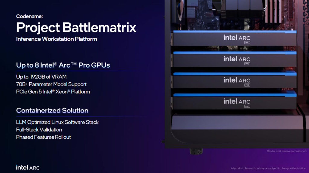 Project Battlematrix
