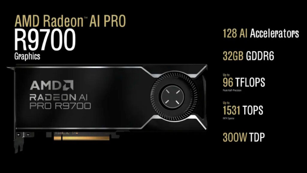 Radeon AI Pro R9700