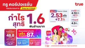 ทรู คอร์ปอเรชั่น พลิกธุรกิจสู่จุดเปลี่ยนสำคัญ รายงานกำไรสุทธิ ไตรมาสแรก 1.6 พันล้านบาท