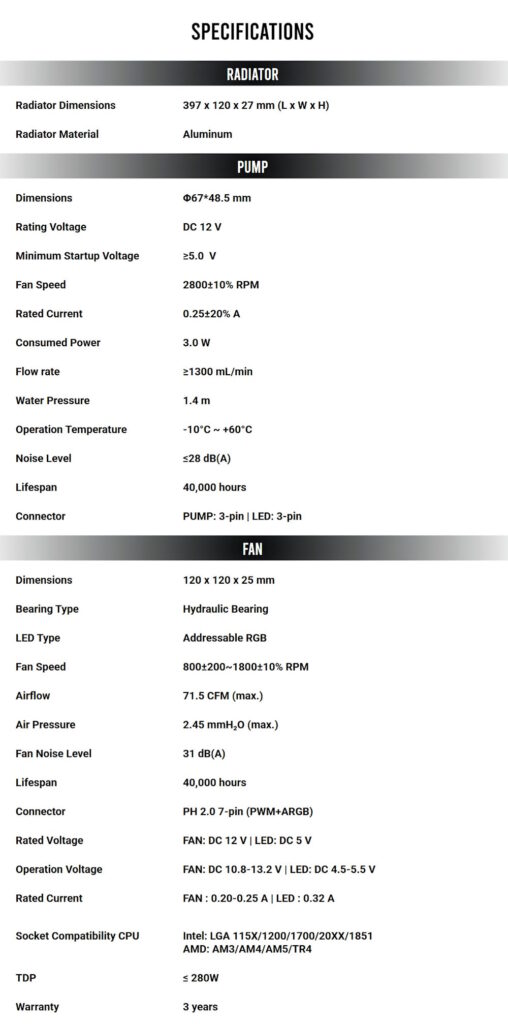 Vertex lum Spec
