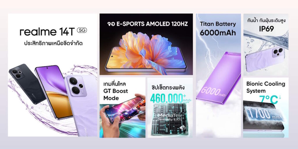 realme 14T