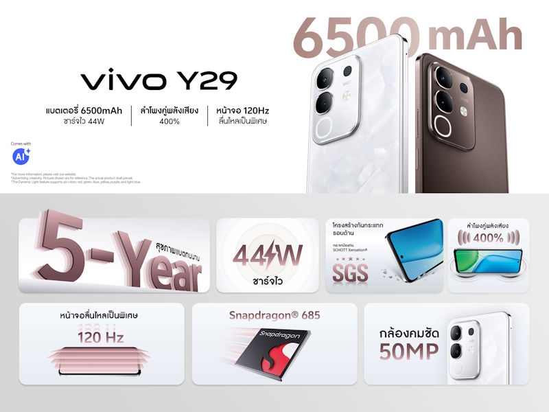 vivo Y29 Spec card 4 3