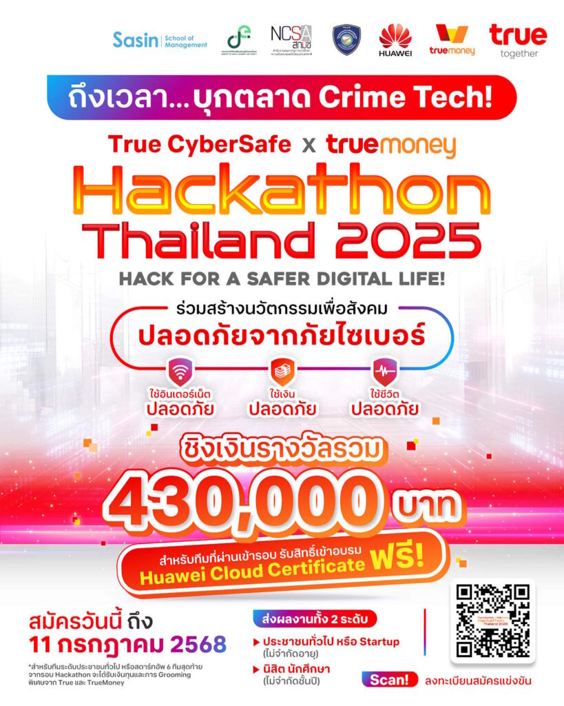142 5 True CyberSafe Hackathon 2025
