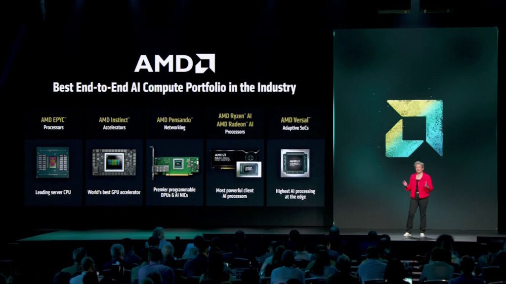 AMD AI Hardware