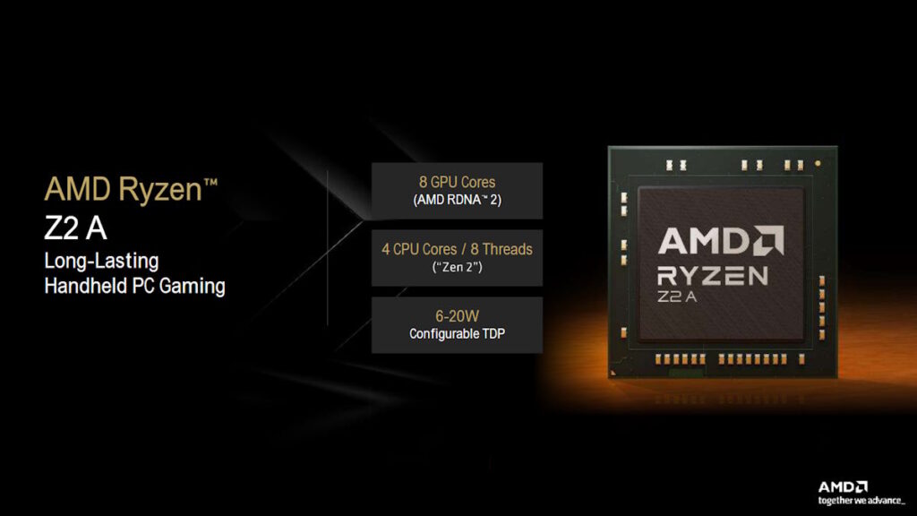 AMD Ryzen Z2 A