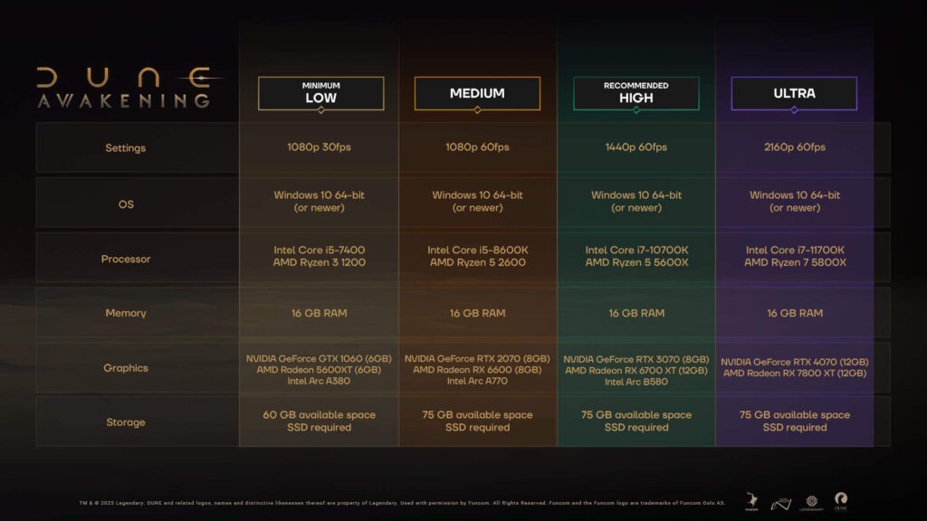 Dune Awakening SystemReq