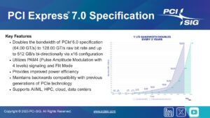 PCI-SIG เปิดตัว PCIe 7.0 อย่างเป็นทางการ เร็วกว่า PCIe 5.0 ถึง 4 เท่า และเริ่มพัฒนา PCIe 8.0 ต่อทันที