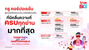 ทรู มูฟ เอช คว้าชัย ชนะการประมูลคลื่น 2300 MHz และ 1500 MHz ตอกย้ำผู้นำเทเลคอม-เทคโนโลยีชั้นนำของไทย