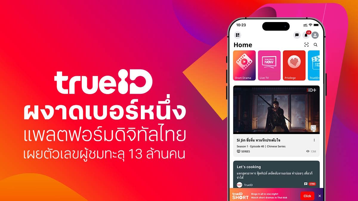TrueID Cover