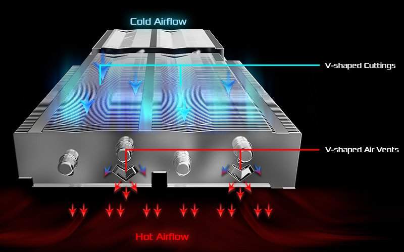 Air Deflecting Fin