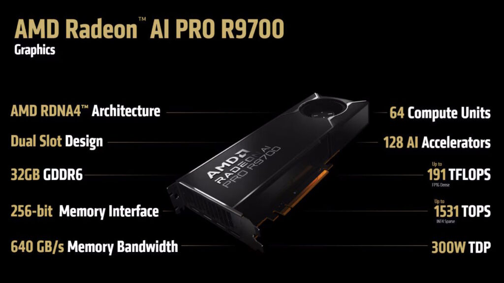 Radeon AI Pro
