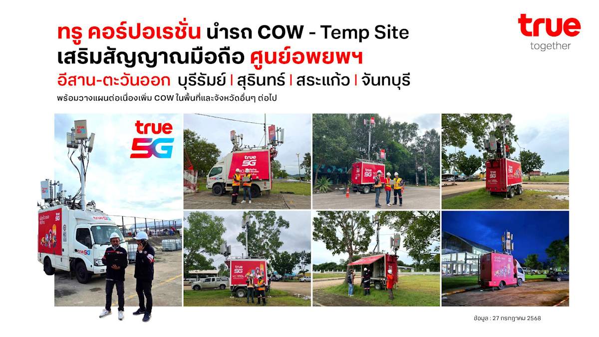 TrueCorp