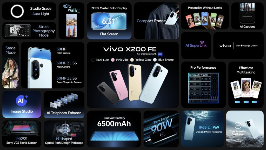 X200 FE Keynote Spec